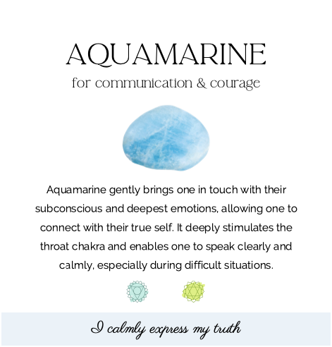 Aquamarine Adjustable Ring