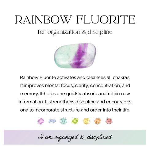 Rainbow Fluorite Tumbles